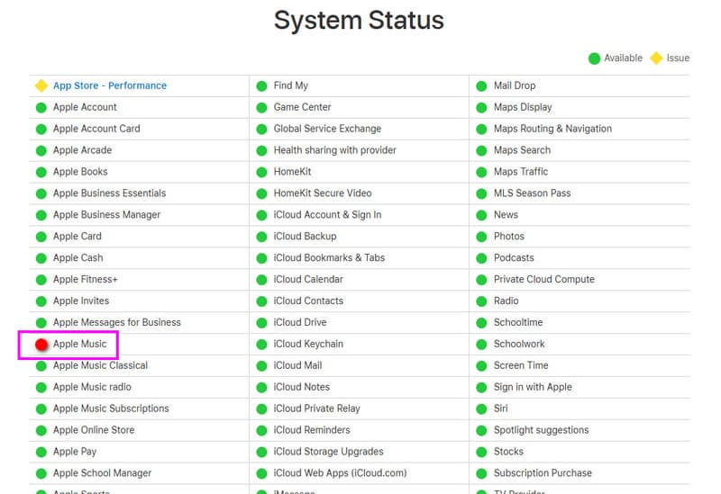 Check the Apple Music Status