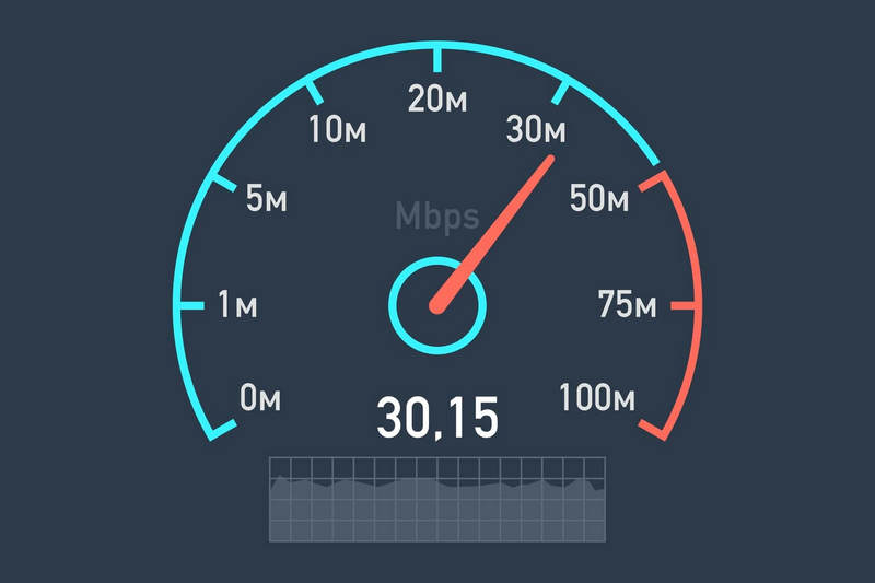 Internet Connection
