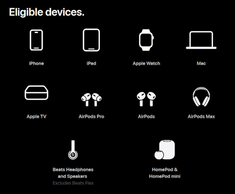 Eligible Devices
