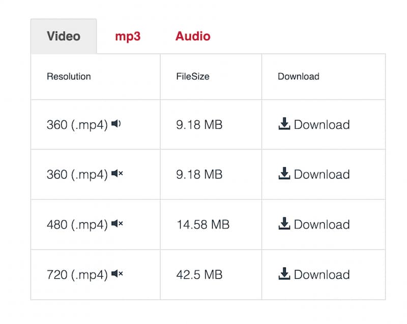Download Blocked Youtube Video Online
